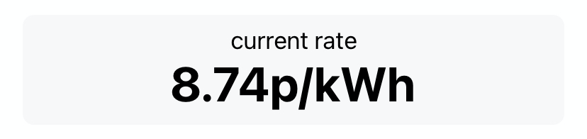 current_rate.png